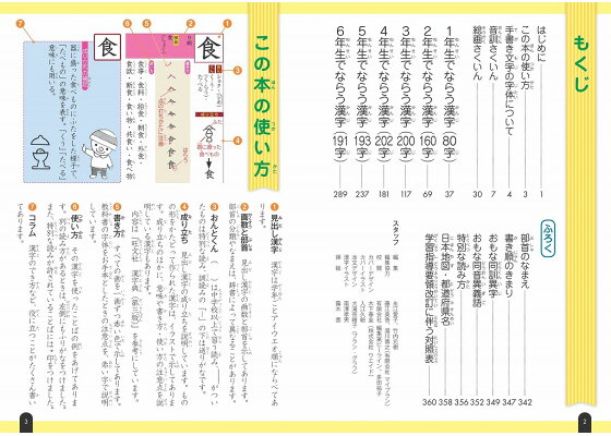 楽天ブックス 小学漢字1026字の正しい書き方 四訂版 旺文社 本 楽天ブックス 小学漢字1026字の正しい書き方 四訂版 旺文社 本
